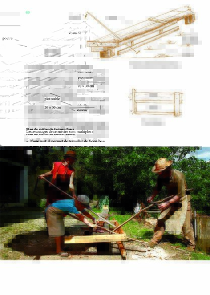 Guide du travail bois, banc à planer