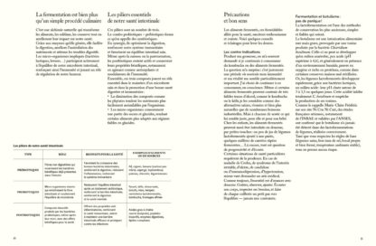 La fermentation au quotidien