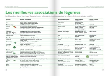Le poireau préfère les fraises - Nouvelle édition – Image 4