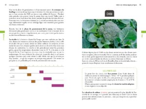 Le potager résilient