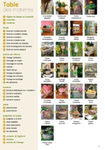 Table matières Vannerie d'aujourd'hui